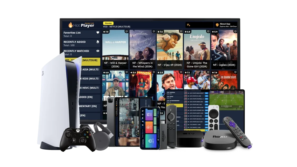IPTV subscription support all devices